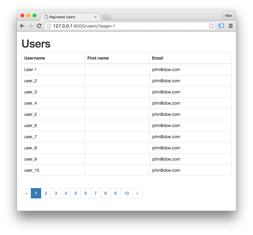 Pagination