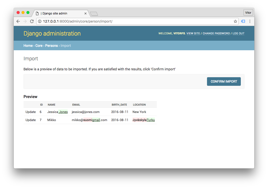 Import Django. Django admin. Django excel. Django import models