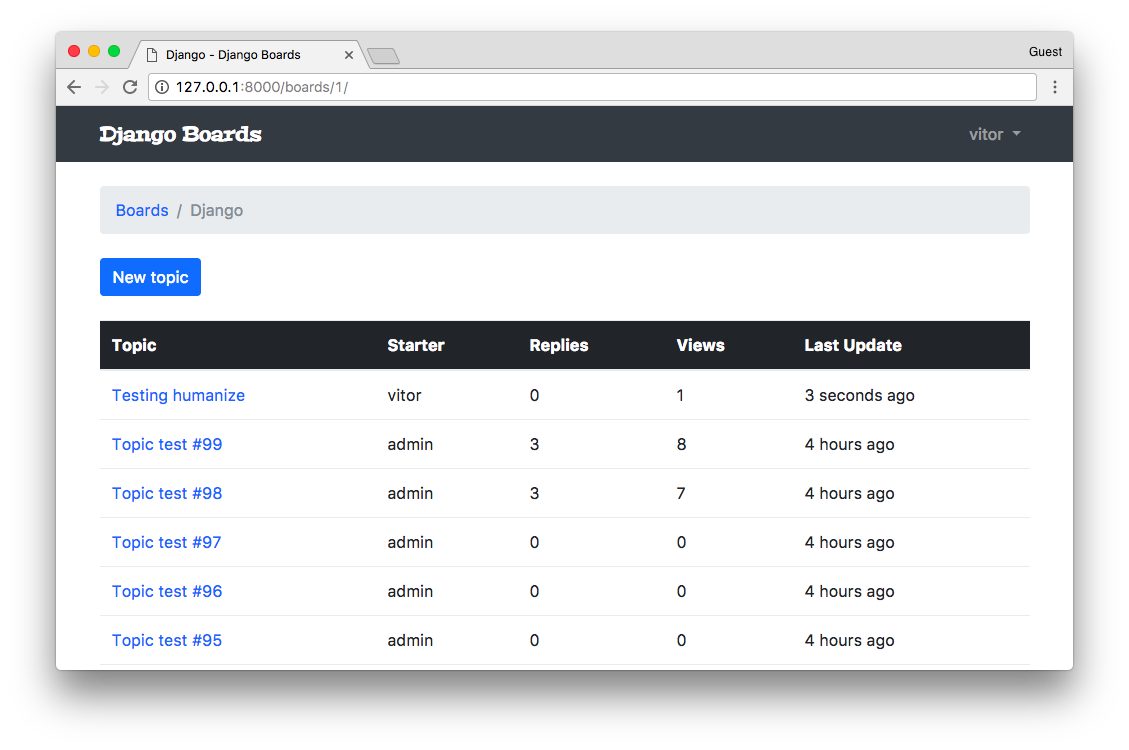 Django filtering. Шаблоны Django. Пагинатор Django. Django программа. Django CRUD.